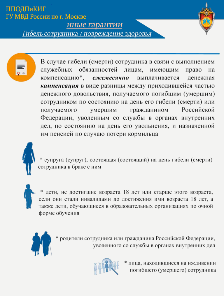 иные грантии