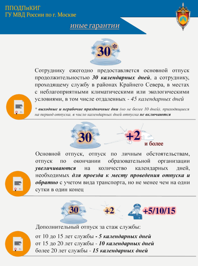 socz50